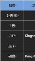 高速“大胃王” 4月游戏电脑配置推荐