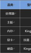 解锁5月游戏新体验 高速电脑配置推荐