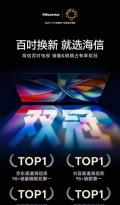 海信100吋电视618斩获全渠道销量、销额双NO.1