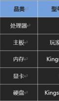 暑假“开黑机” 7月游戏电脑配置推荐