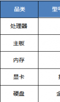 三角洲行动装机方案 金士顿存储快人一步