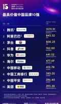 2025凯度BrandZ最具价值中国品牌100强揭晓， 海尔连续15年上榜，排名第六