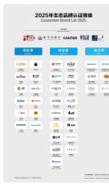 《生态品牌发展报告（2025）》发布，生态品牌范式成全球企业进化“风向标”
