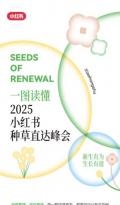 一图读懂｜2025小红书种草直达峰会