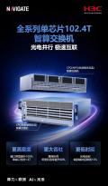 NAVIGATE 2026｜新华三发布多款智算网络新品，以极致互联推动算力高效释放